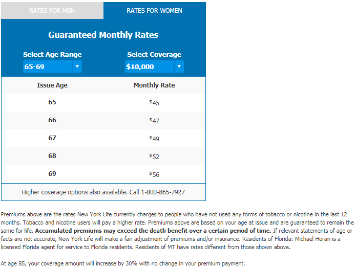 AARP Permanent Life Insurance Rates For Women Snapshot