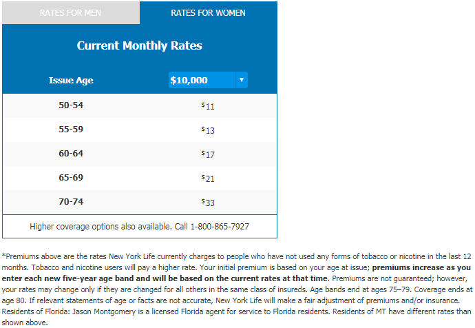 Aaa Life Insurance Quote Chart